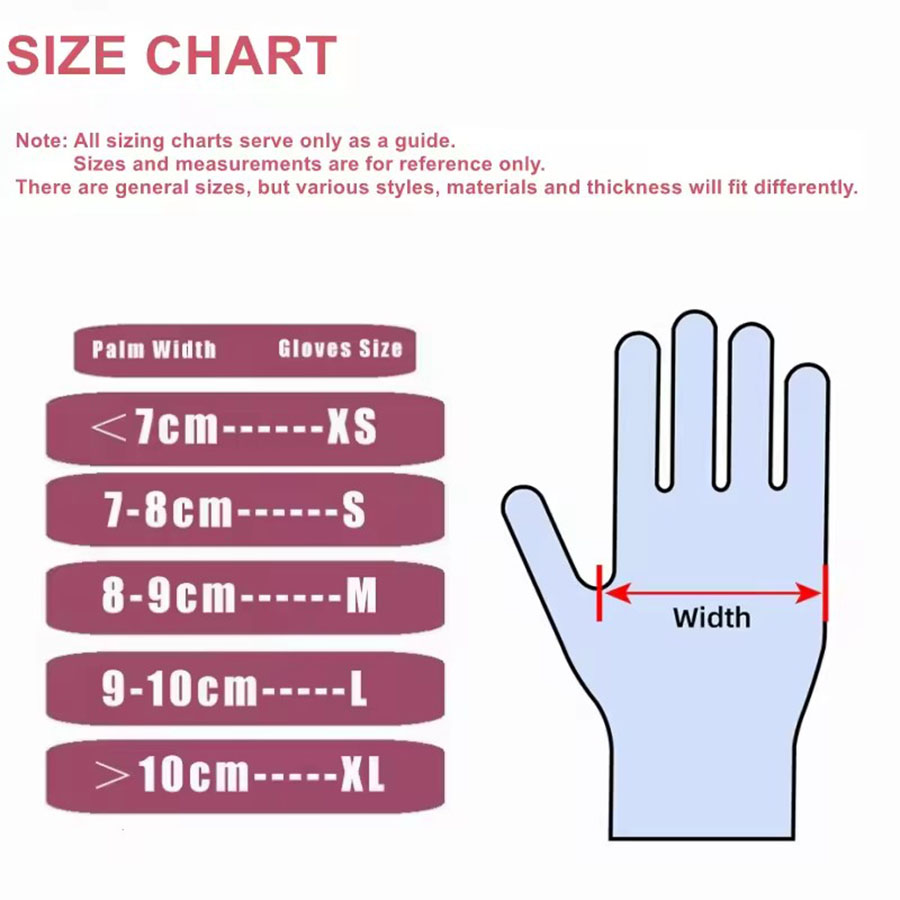 50/100PCS Pink Nitrile Gloves  - Nitrile Mechanic Glove review and price