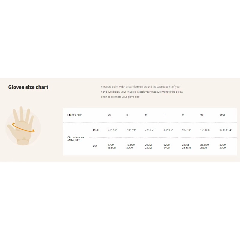 Gloves High Impact Cut Resista - Work Glove Impact review and price